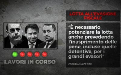 Lotta all’evasione, un percorso ad ostacoli senza la radicale riforma del Diritto Tributario Italiano.
