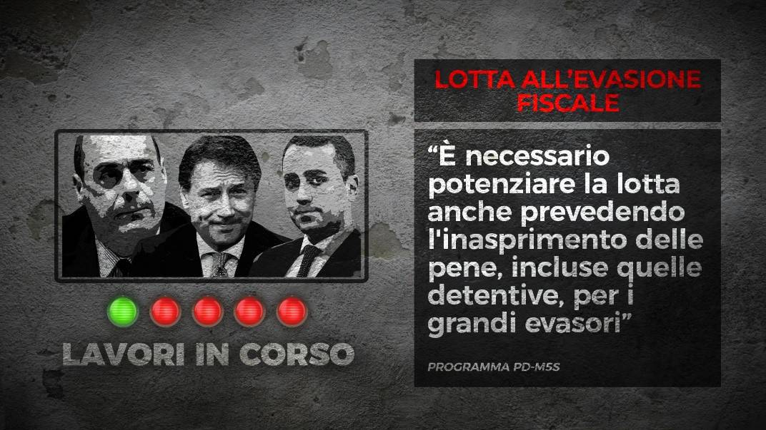 Lotta all’evasione,  un percorso ad ostacoli senza la radicale riforma del Diritto Tributario Italiano.